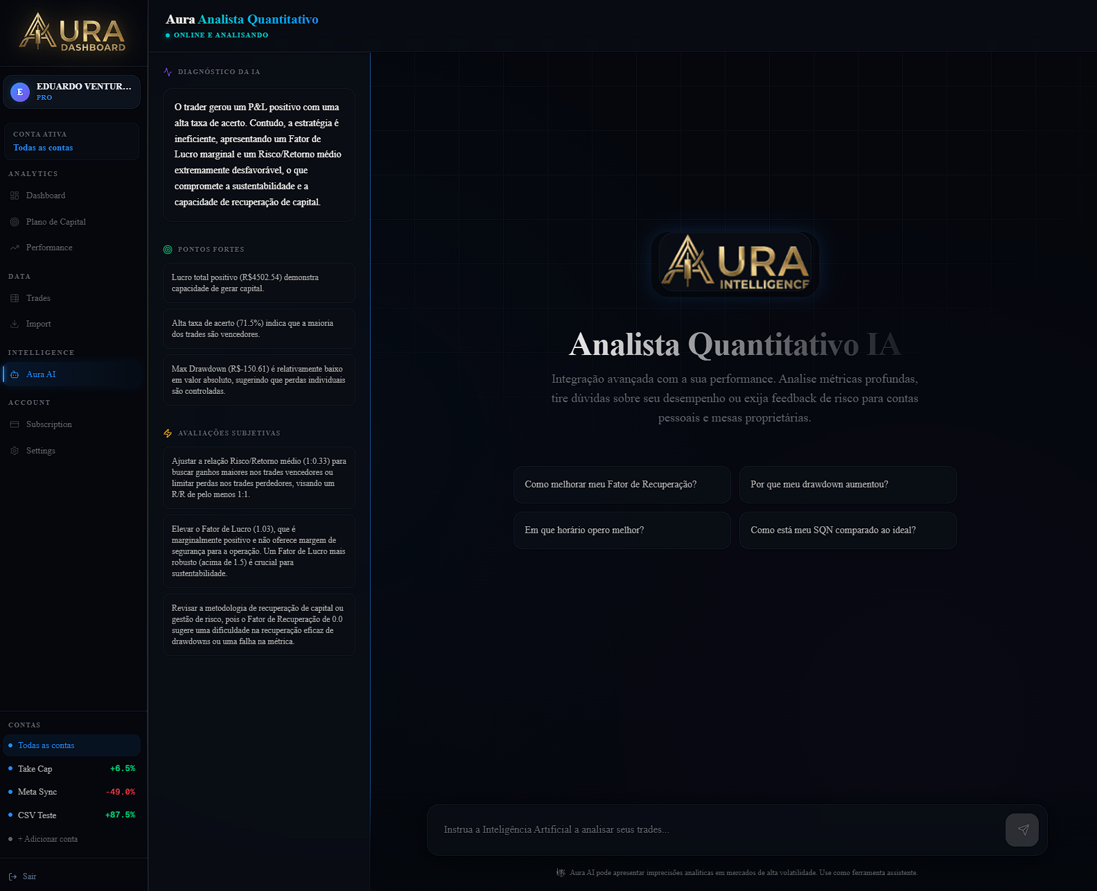 Aura AI